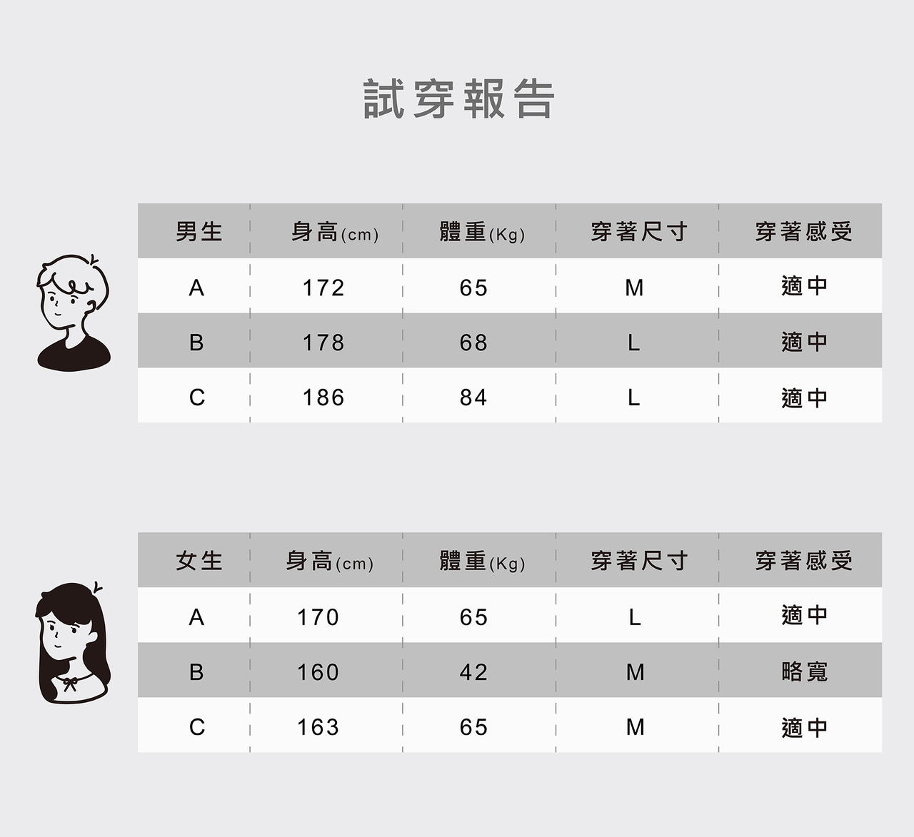 賽先生科學工廠 NaNi日文趣味T恤 M號