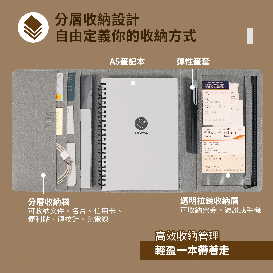 SN°OVAE 翻轉商務筆記本