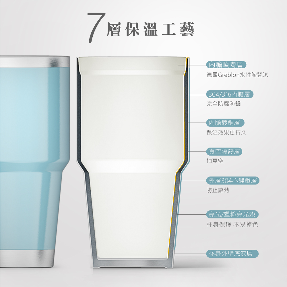 德國 Buderus 陶瓷不鏽鋼保溫/保冷冰霸杯 900ml(向日黃)