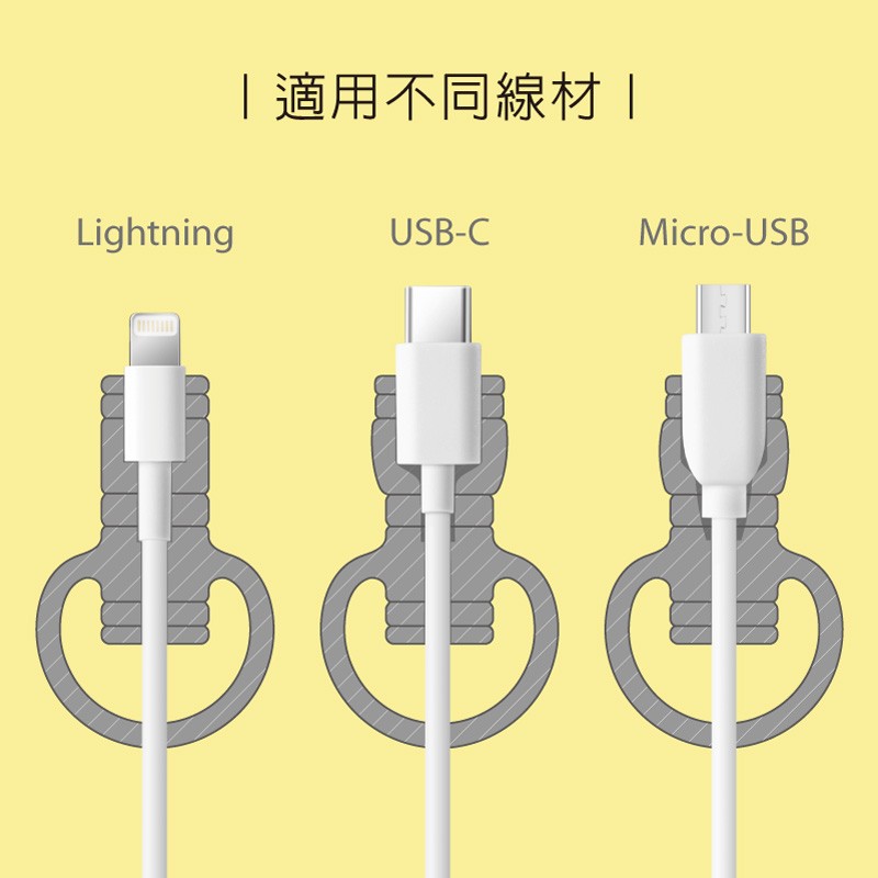 適用不同線材 2件式組裝設計，包覆兼容性大，矽膠彈性拉伸可適用不同線材