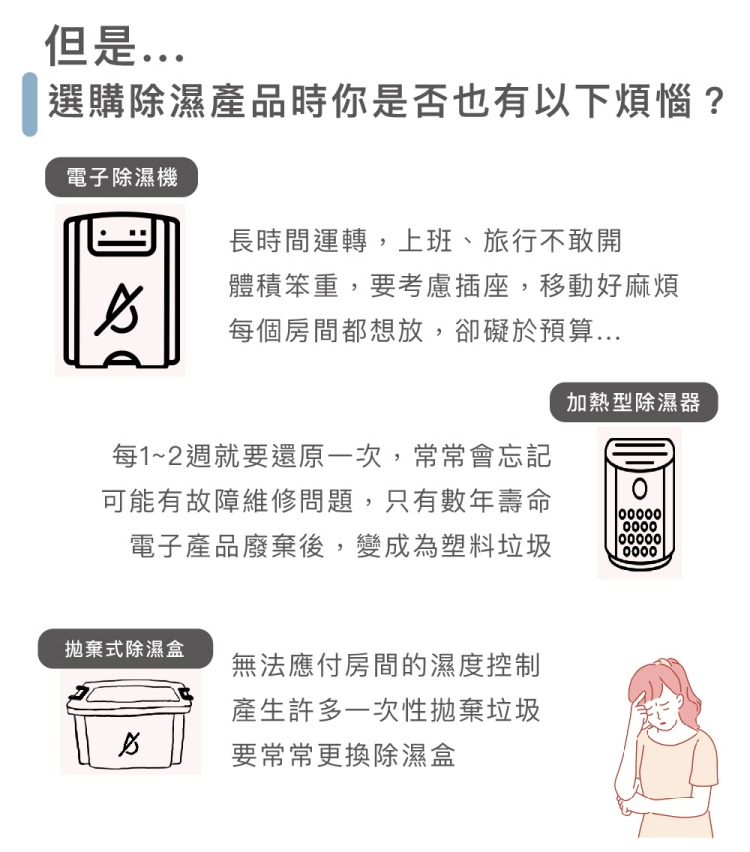 瑞典 Everbrand 乾乾好．Absodry 最美免插電除濕器(沈穩灰)