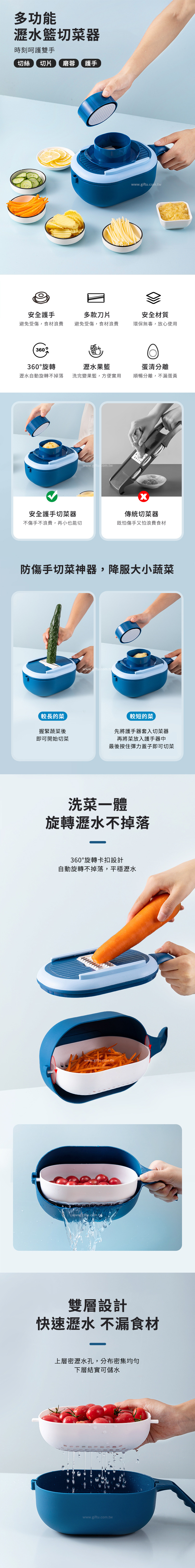 【1/2~8/31冬日特惠85折】家居生活雜貨舖 多功能瀝水籃切菜器 白色