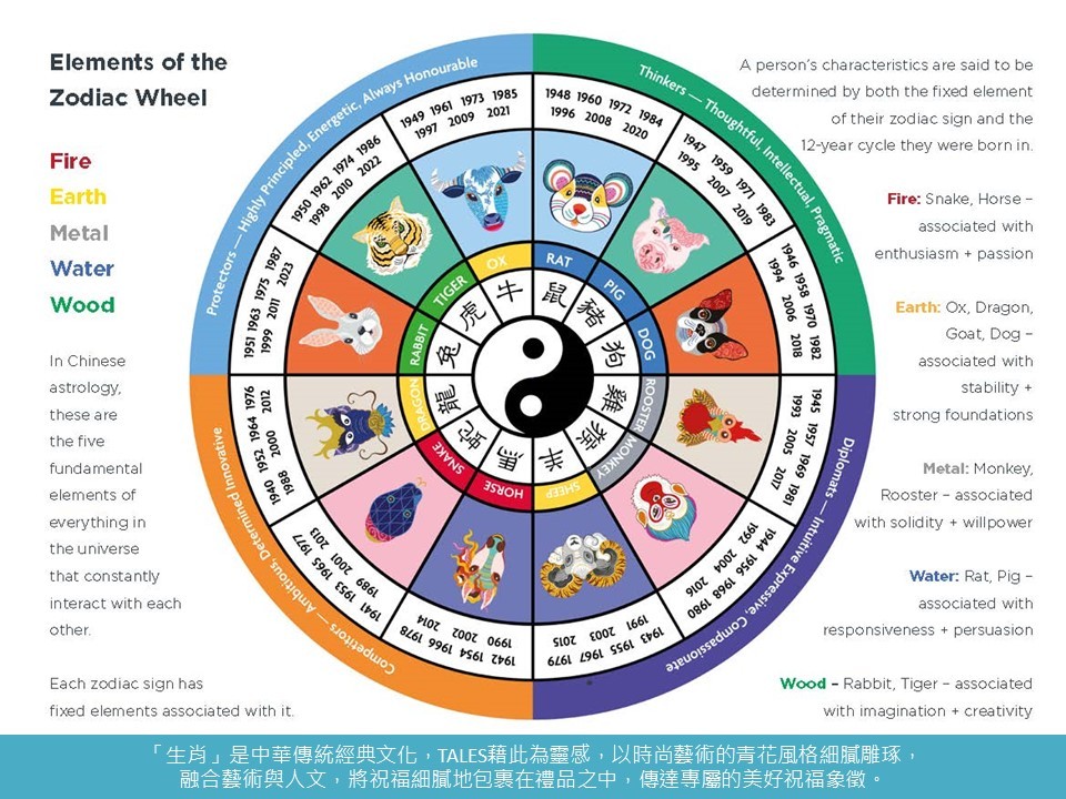 神話言 十二生肖 藝術骨瓷馬克杯 馬