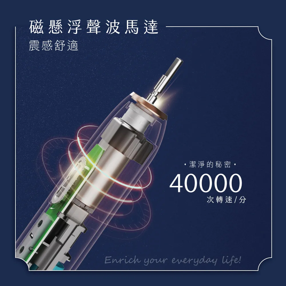 KINYO 極淨美型聲波電動牙刷 ETB-860(白色)