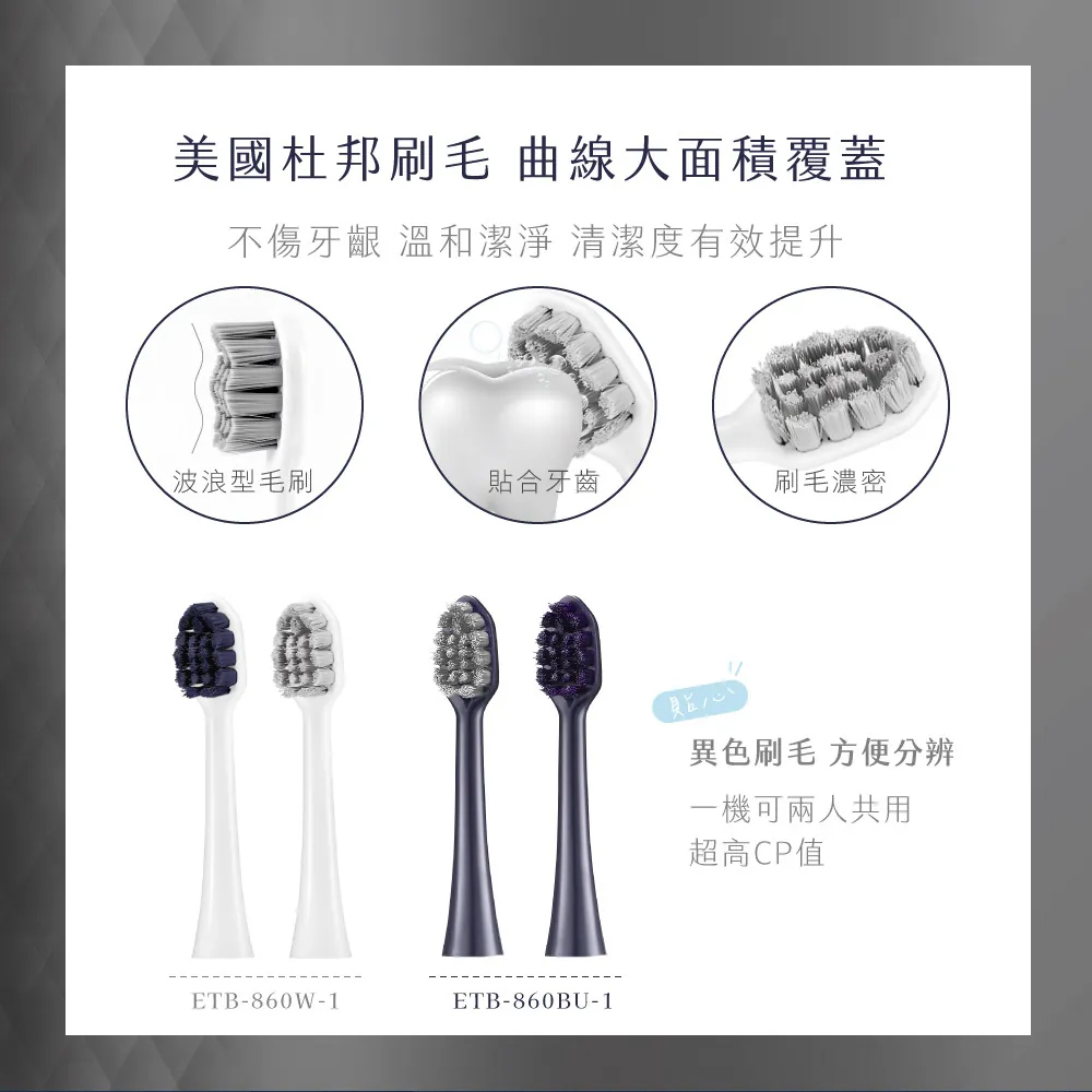 KINYO 極淨美型聲波電動牙刷 ETB-860(白色)
