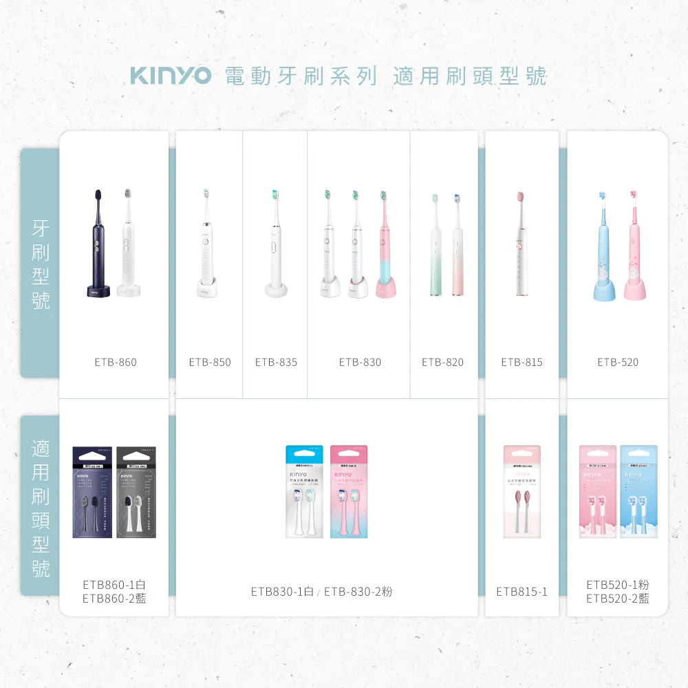 KINYO 極淨美型聲波電動牙刷 ETB-860(白色)