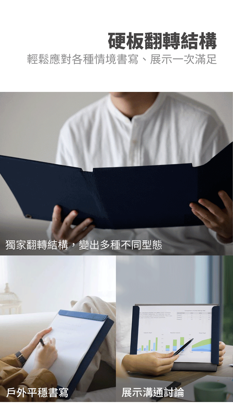 SN°OVAE 翻轉筆記夾_CLASSIC(藍色)