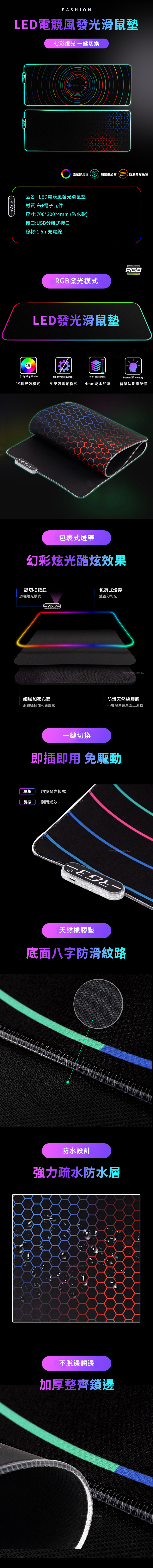 【1/2~8/31春日特惠85折】創意小物館 LED電競風發光滑鼠墊 科技月球