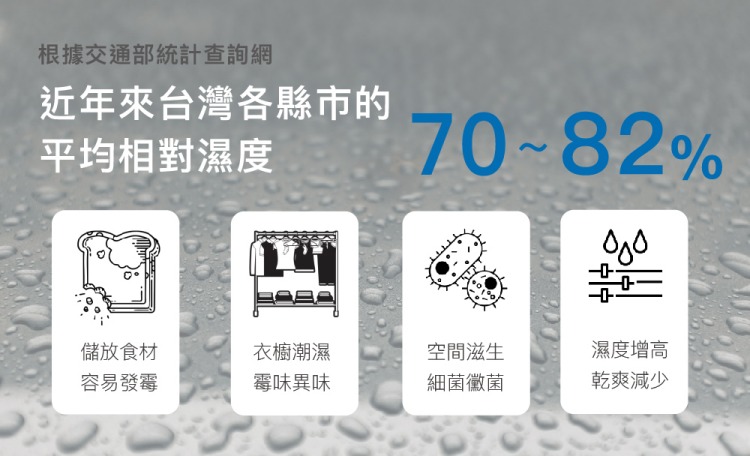 瑞典 Everbrand 乾乾好 Absodry Duo Family Bag Series 6（半年組）(沈穩灰)