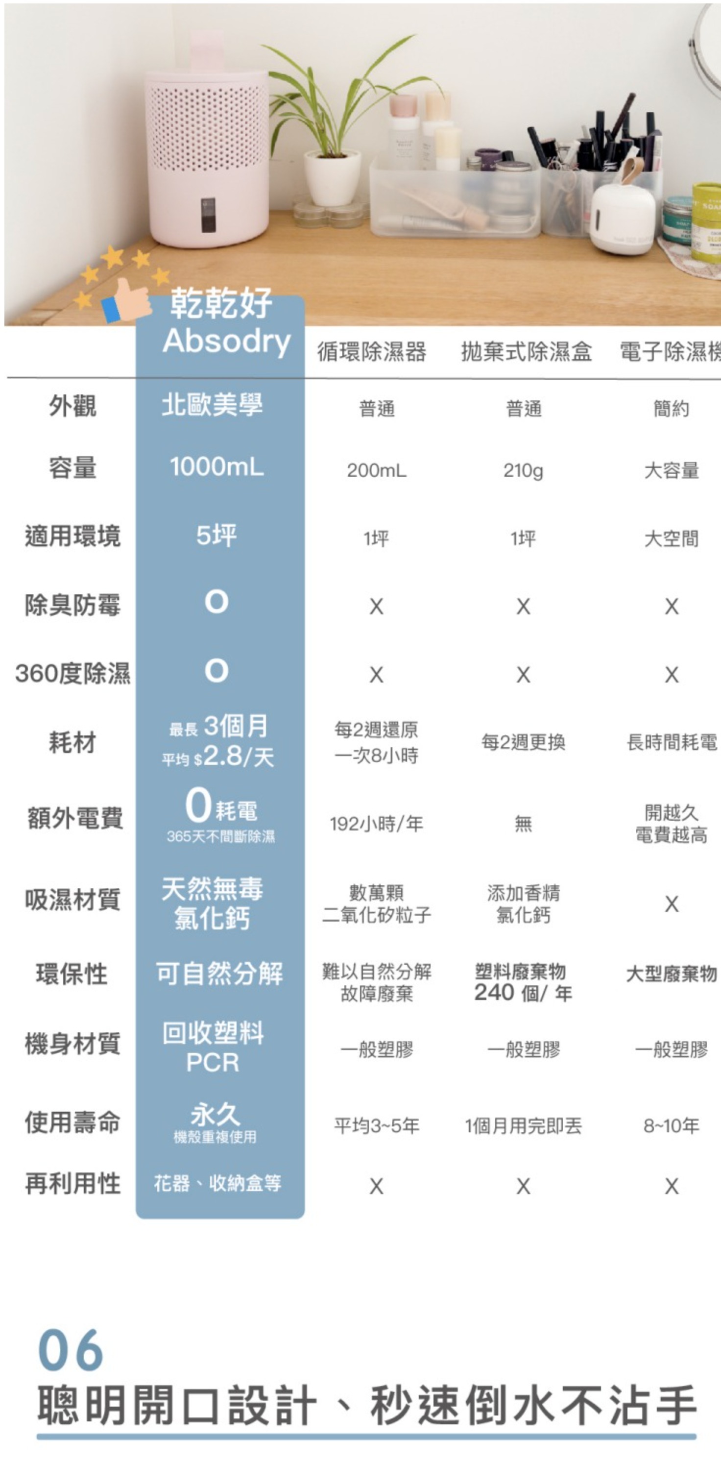 瑞典 Everbrand 乾乾好 Absodry Duo Family Bag Series 6（半年組）(沈穩灰)