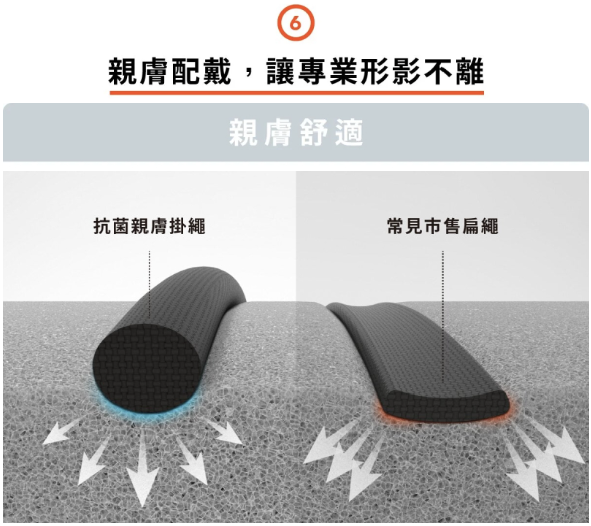 使用平滑的圓繩，能夠更均勻分散壓力，柔軟具有垂墜感，各種角度都能保持圓潤不刮脖子，兼具舒適與美感的風格適合整日配戴。