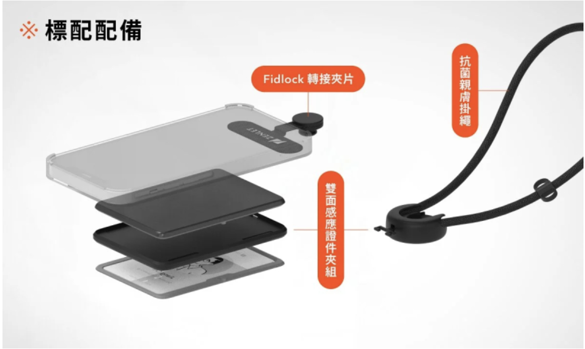 【6/9~6/15期間限定優惠】ZENLET 掛繩二刀流 證件 手機 一繩同行(城市黑-編織繩)