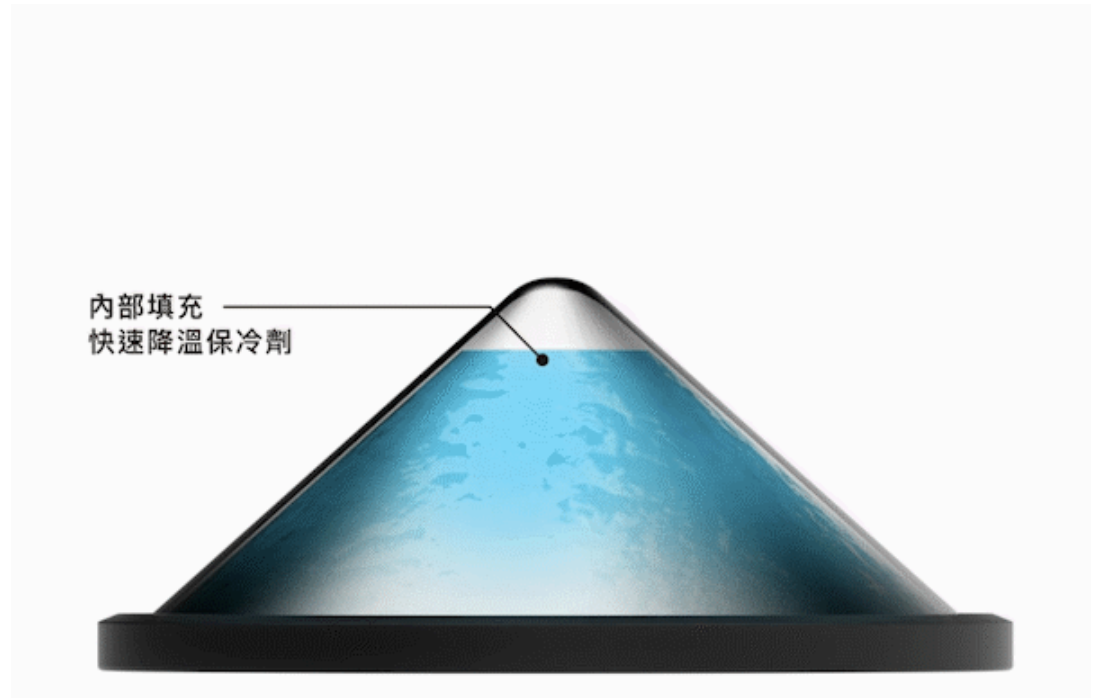 保冰盤灌注特殊配方保冷液，經實測保冷效果為實心不鏽鋼的 2.5 倍。