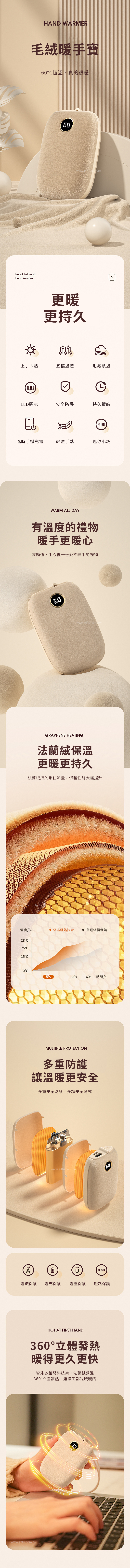 創意小物館 毛絨暖手寶 黛紫