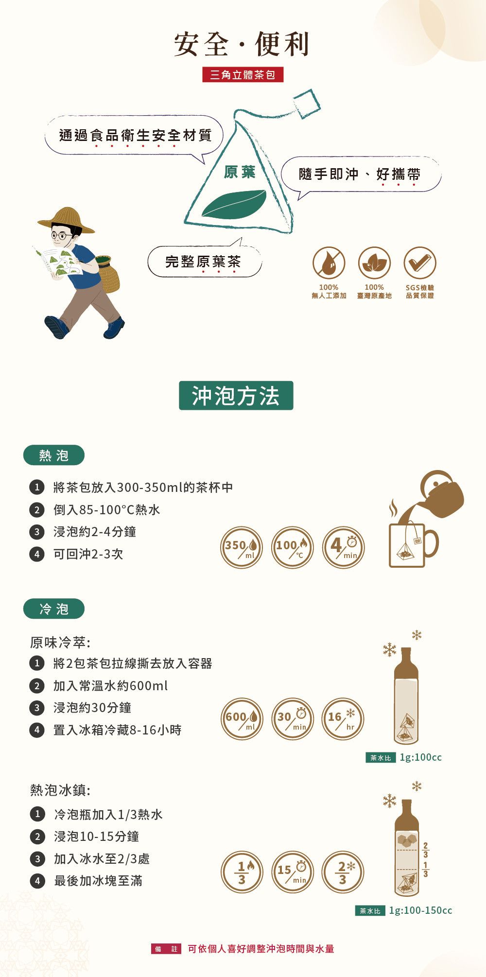 木匠兄妹x華剛茶業 厚意好運茶