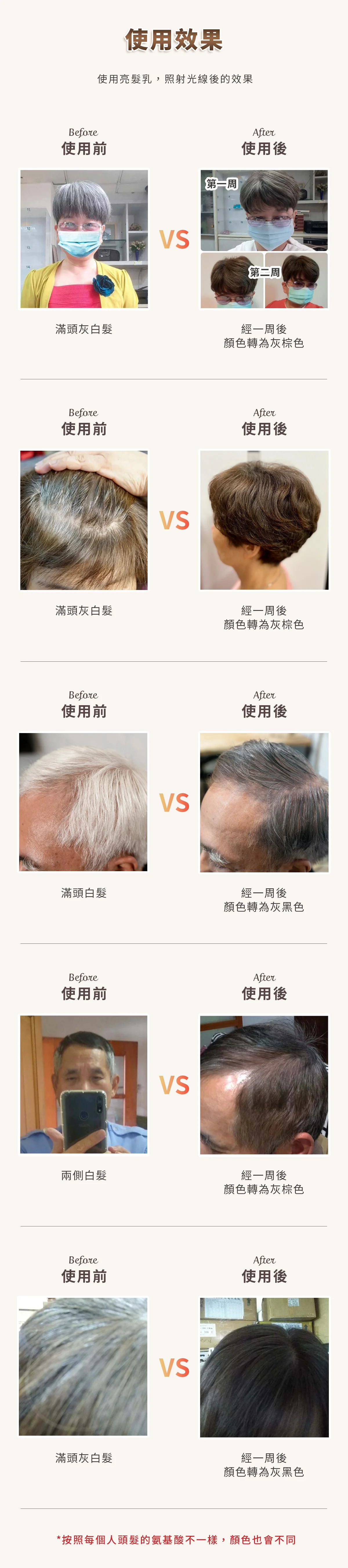 28健康通販 【安心白髮上色】茶碳光感上色亮髮乳(柔順版 3入免運特惠組)