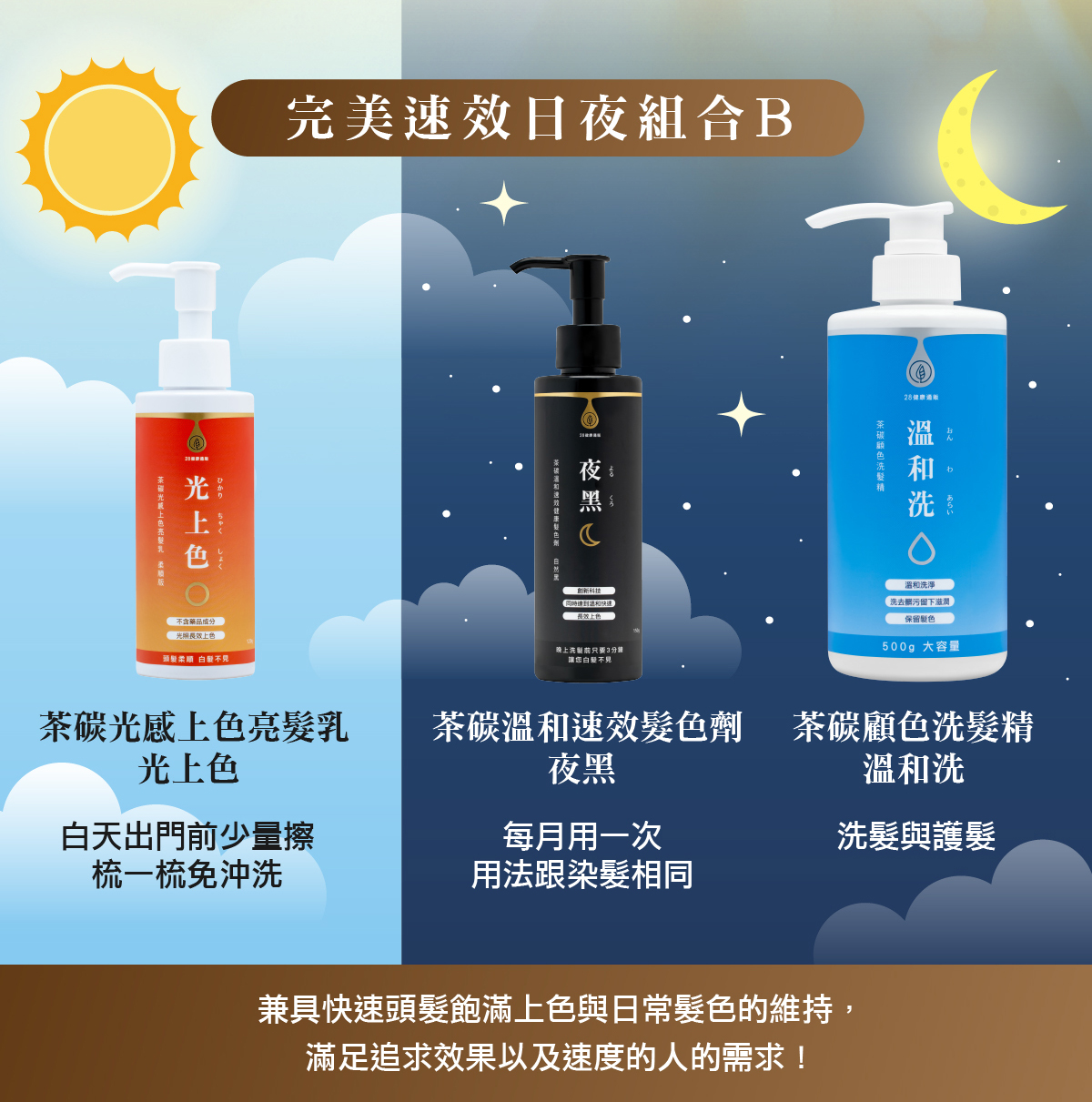 28健康通販 【安心白髮上色】茶碳光感上色亮髮乳(柔順版 3入免運特惠組)