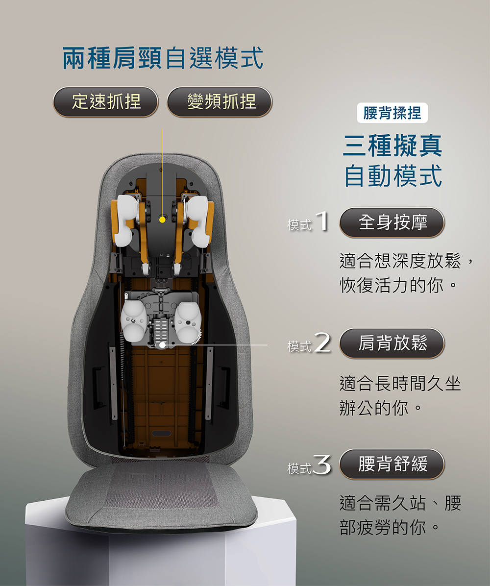 TAKASHIMA 高島 超能按 頂級座墊 M-6631 | 按摩椅墊(灰色)