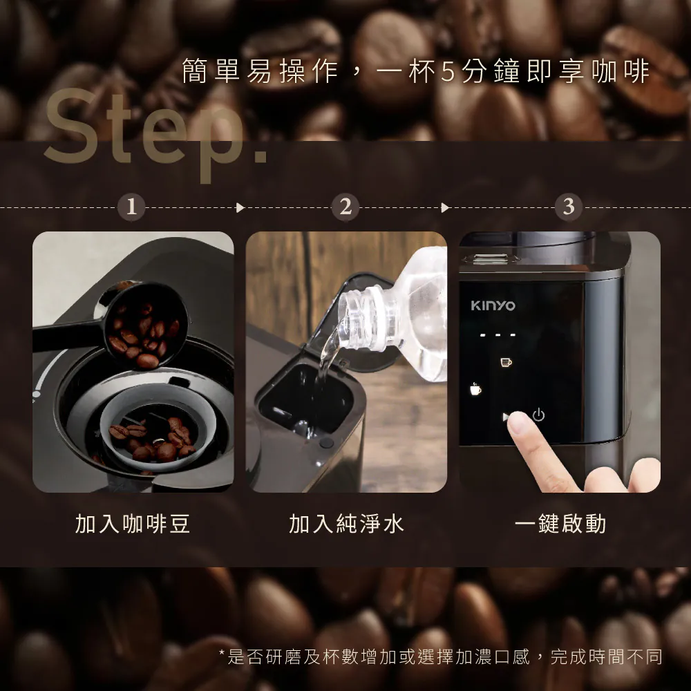 【KINYO】 全自動美式錐刀研磨咖啡機(CMH-8250)