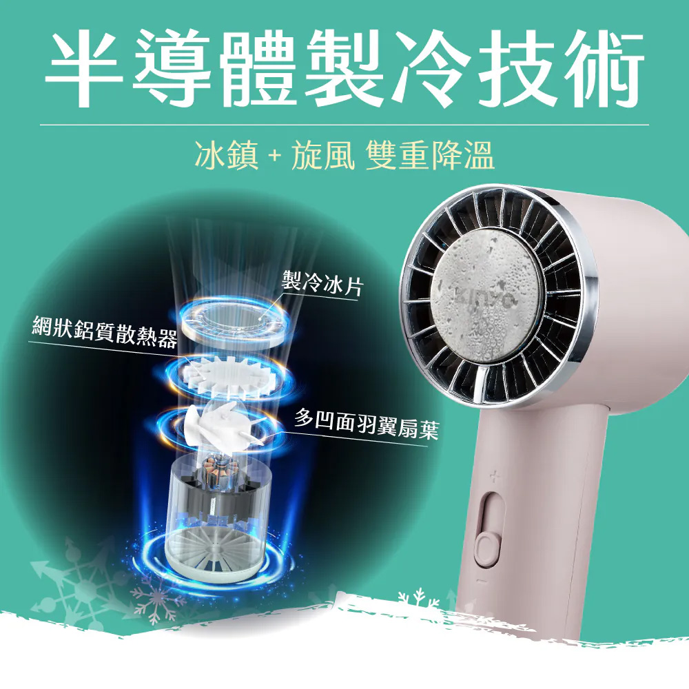 【挑戰全台最低價】【KINYO】 冰旋風充電風扇 UF-3020(粉)