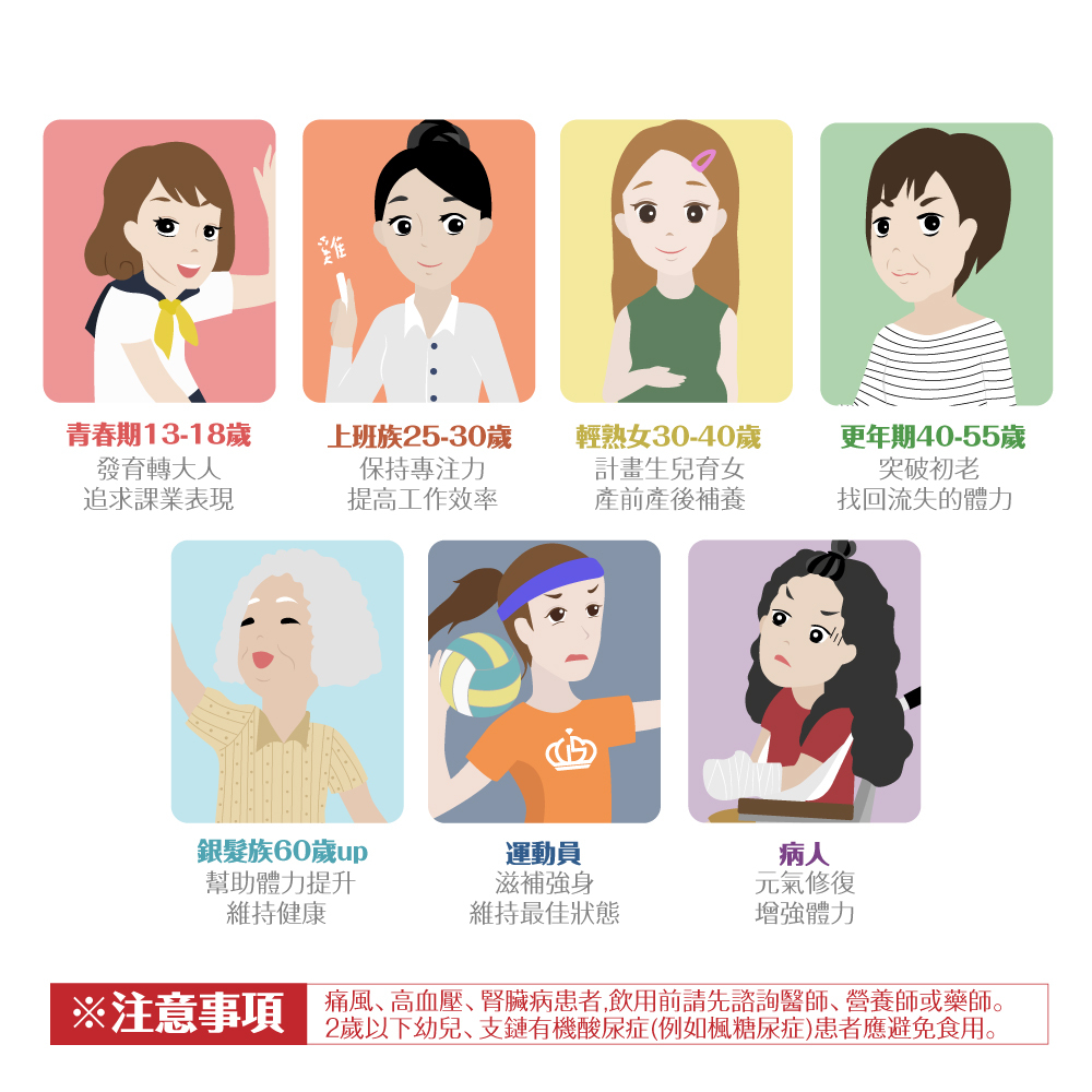 乾唐軒活瓷 【乾唐軒 x 優德莎莉】蝴蝶蘭花小杯+滴雞精禮盒組(綠釉)