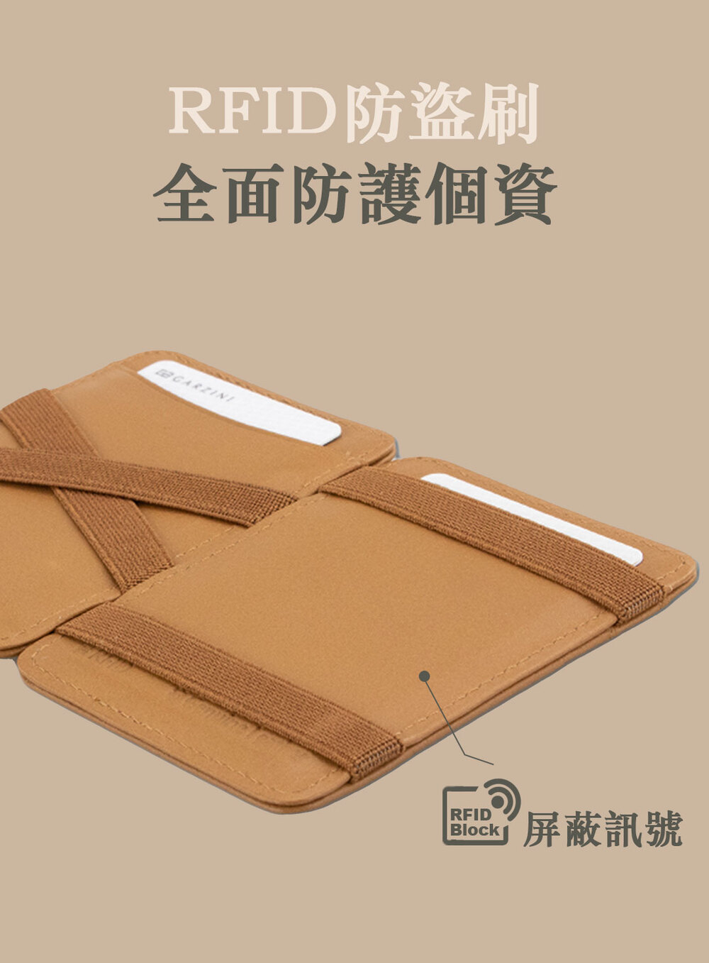 比利時 GARZINI 魔術翻轉皮夾2.0 urban 極簡款 經典黑