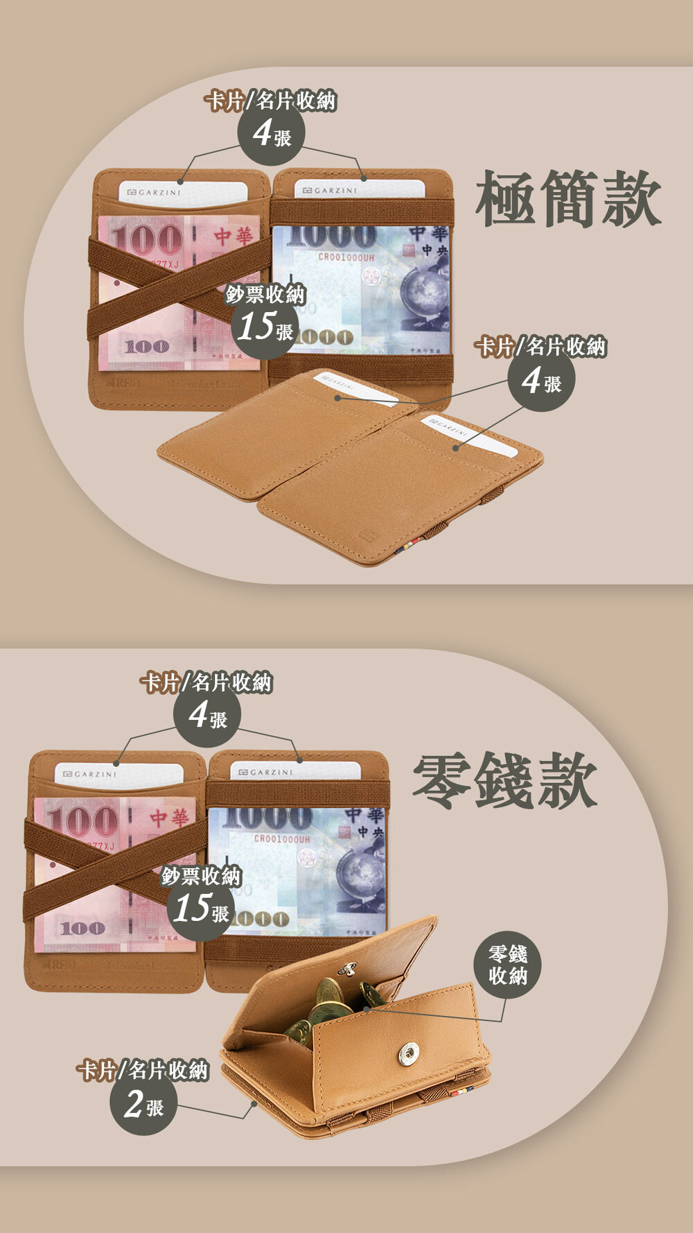 比利時 GARZINI 魔術翻轉皮夾2.0 urban 極簡款 經典黑