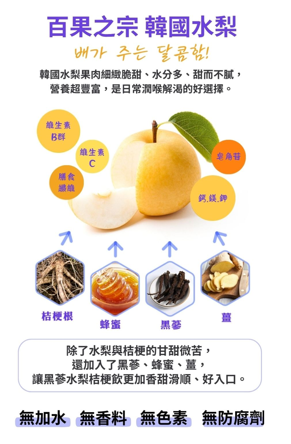 金蔘 GINSENG 高麗黑蔘水梨桔梗汁_80 ml*30 入