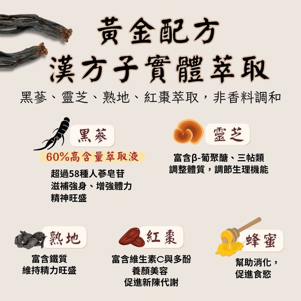 金蔘 GINSENG 金蔘６年根高麗黑蔘滋補液 70ml*30