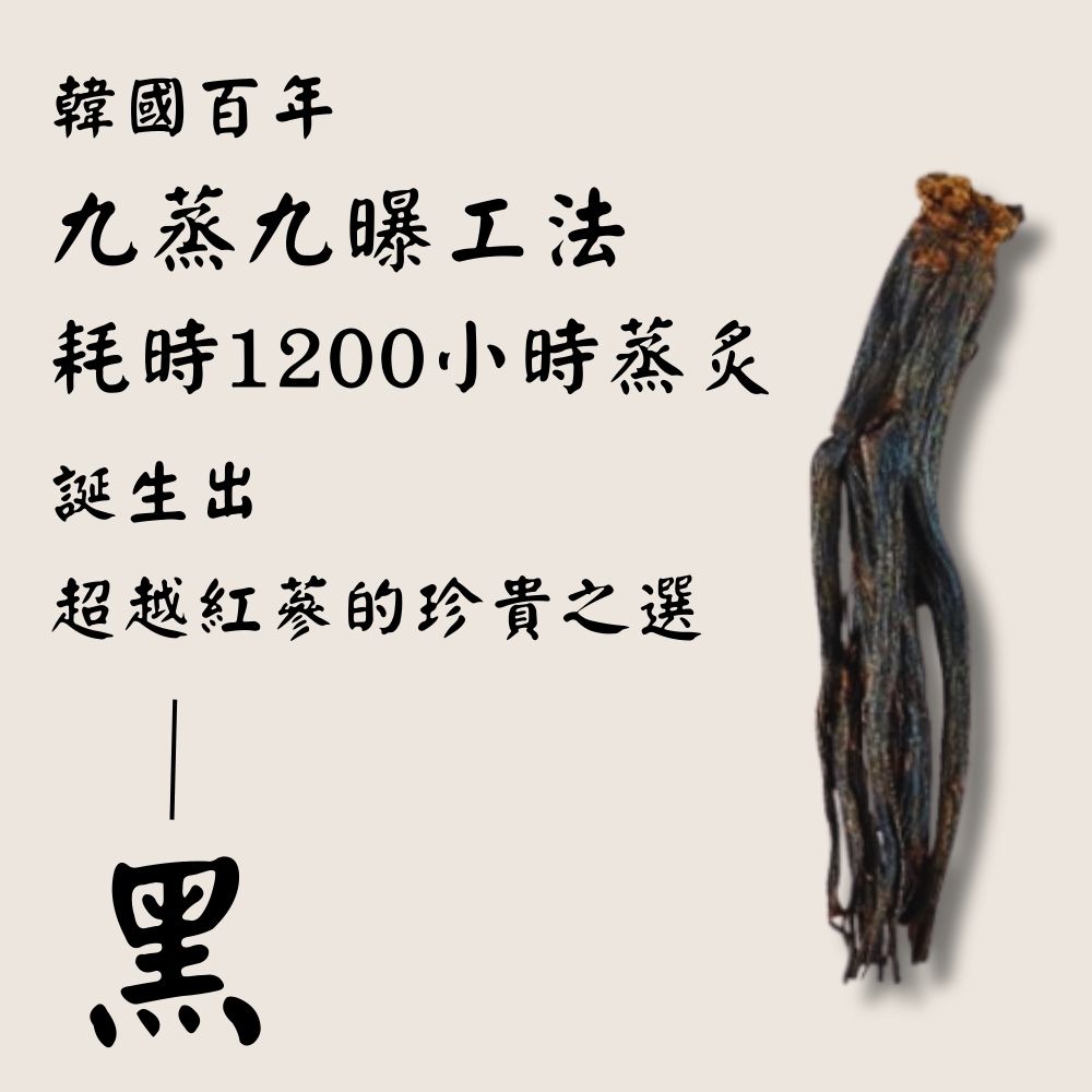 金蔘 GINSENG 金蔘６年根高麗黑蔘滋補液 70ml*30