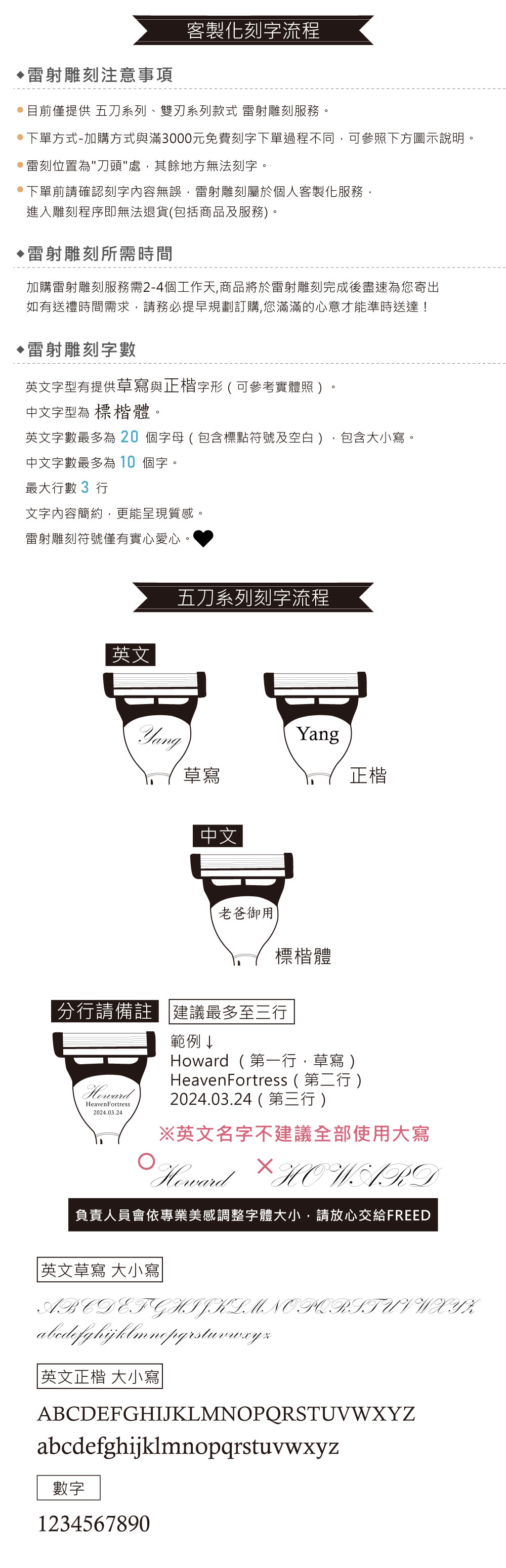 【FREED】 男士輕奢組 - 尊爵四件組五刀刮鬍刀禮盒 +刮鬍露(仿胡桃木+男士極致香氛刮鬍精華露)