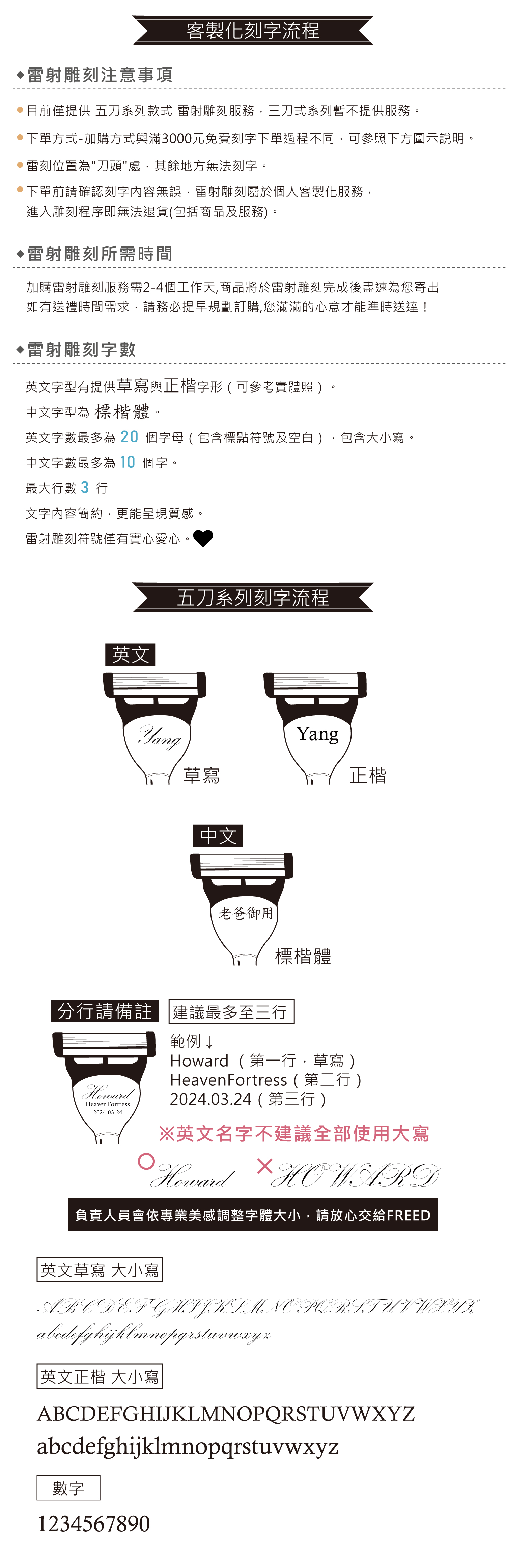 【FREED】 男士五刀式刮鬍刀護理豪華禮盒搭修容套組(仿胡桃木+刮鬍露+菸草琥珀鬍後純露)