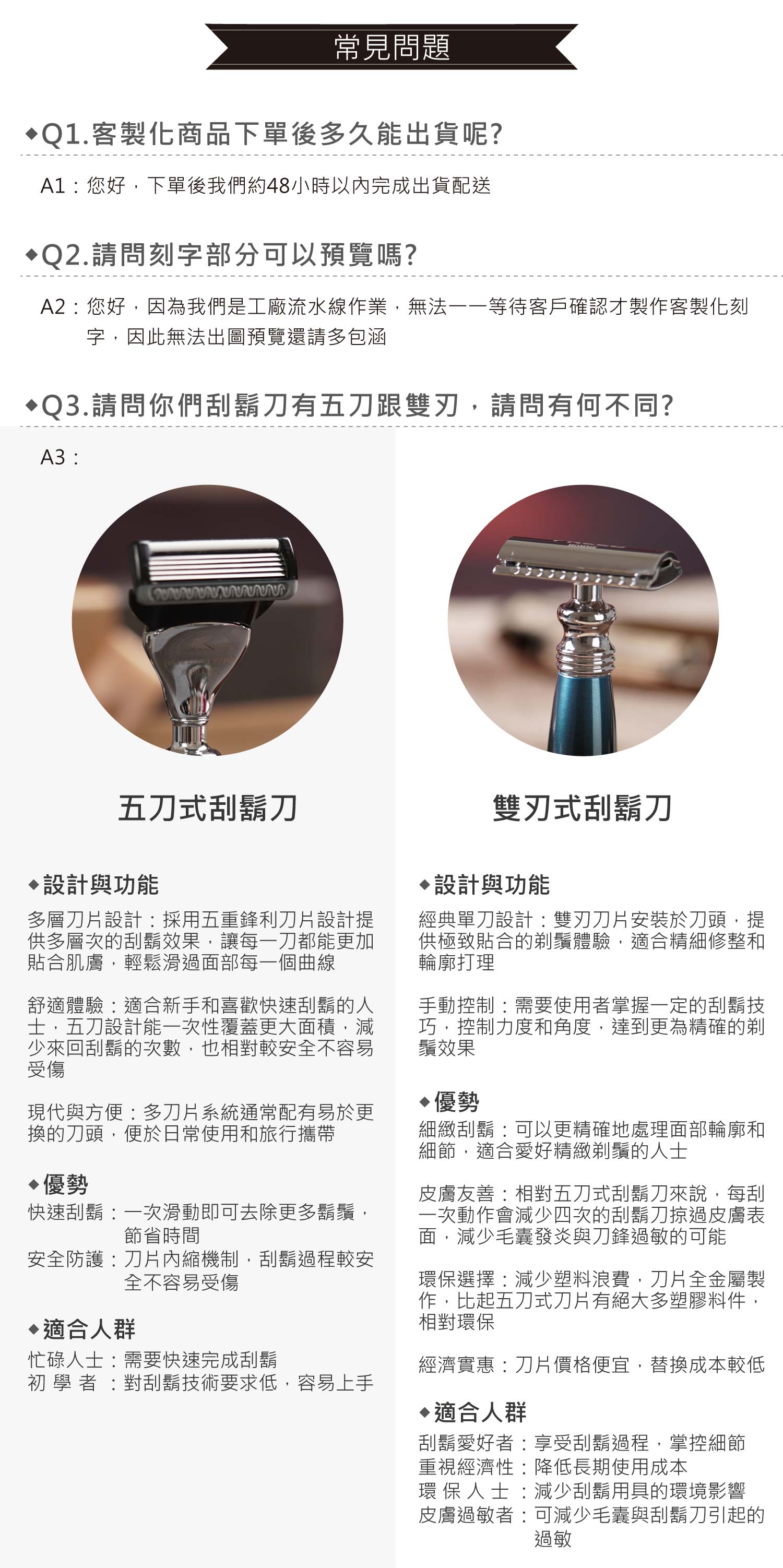【FREED】 男士五刀式刮鬍刀護理豪華禮盒搭修容套組(仿胡桃木+刮鬍露+菸草琥珀鬍後純露)