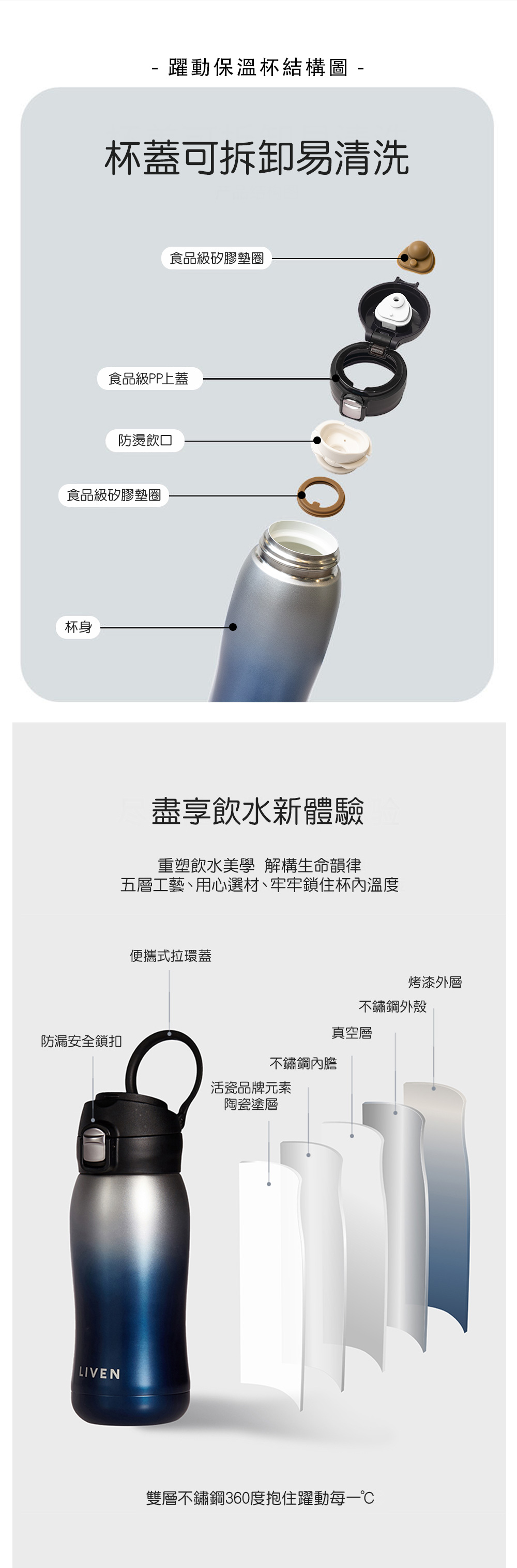 乾唐軒 躍動保溫杯 / 雙層不銹鋼 / 馬卡龍款 / 便攜拉環蓋 / 5色 500ml(銀光灰)