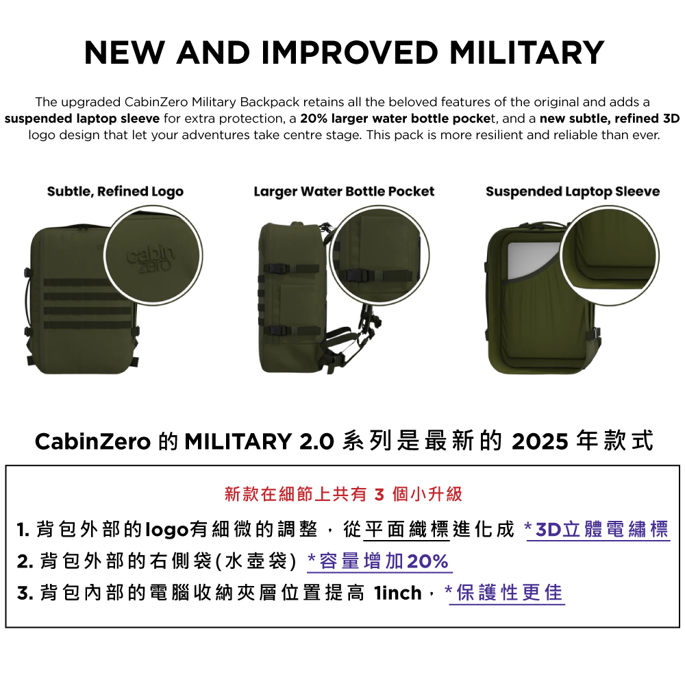 英國 CabinZero 輕旅登機後背包36L-軍用款2.0(旅行包/登山)(軍用款(藍)2.0)
