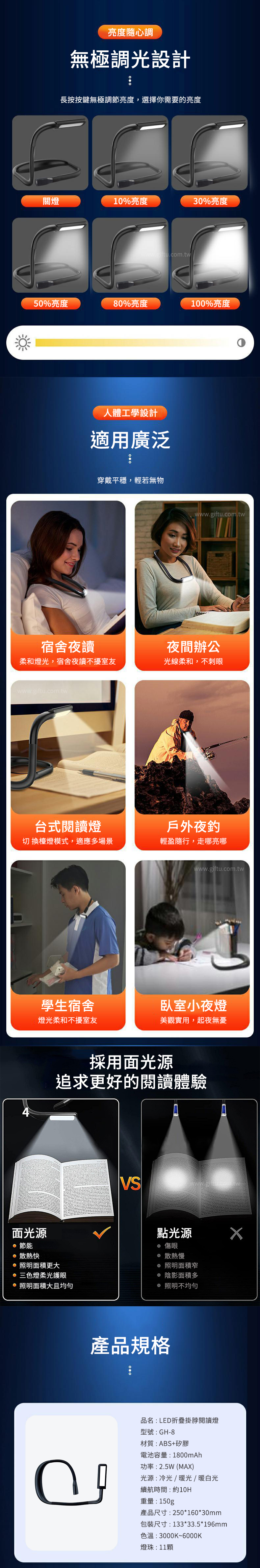 創意小物館 LED折疊掛脖閱讀燈