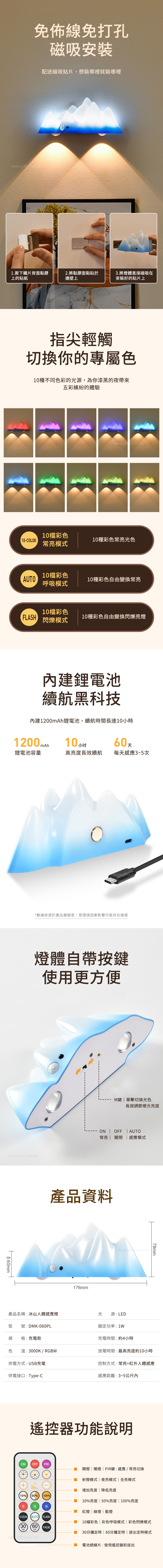 【6/26~8/29情人節早鳥85折優惠】家居生活雜貨舖 冰山人體感應燈