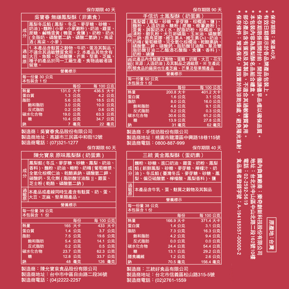 樂奇 【大富翁】名店鳳梨酥(12入)(1盒)