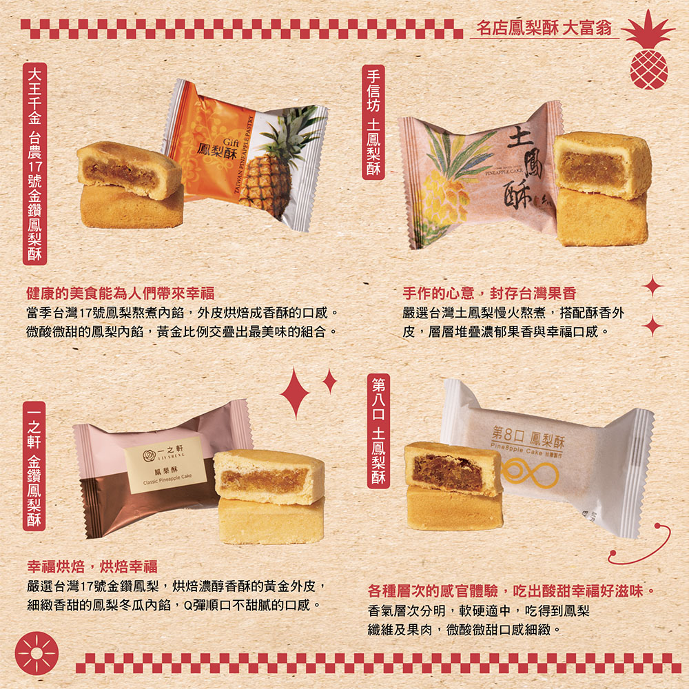 樂奇 【大富翁】名店鳳梨酥(12入)(1盒)
