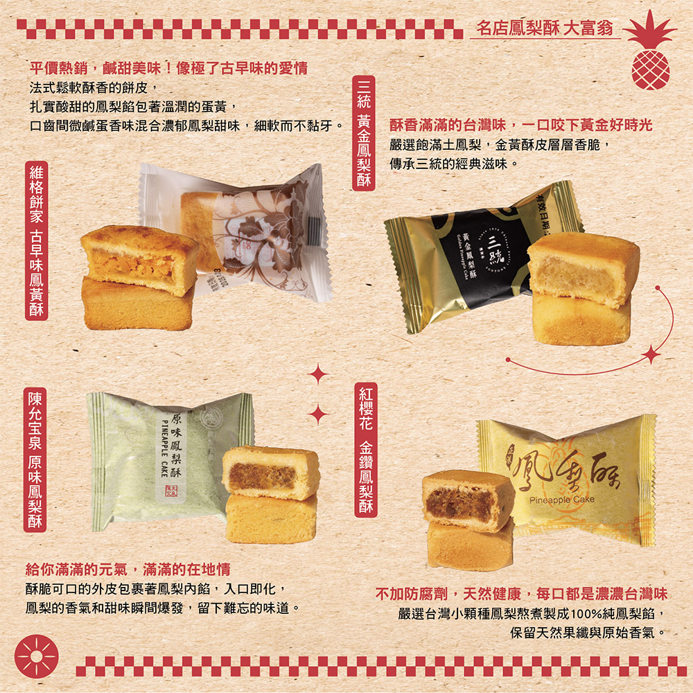 樂奇 【大富翁】名店鳳梨酥(12入)(1盒)