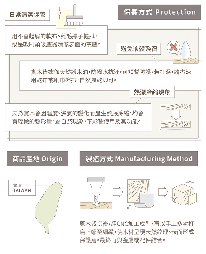 獨木設計 UniWoodesign 喵喵 - NFC感應擴香鑰匙圈