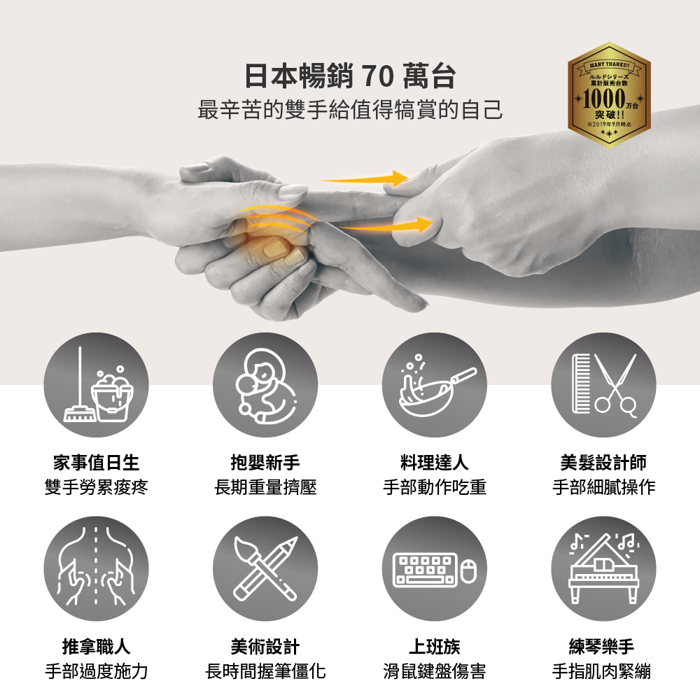 為什麼雙手需要按摩？ 雙手有著一天勞作最頻繁的關節與肌肉，掌管情緒與身體機能的穴道