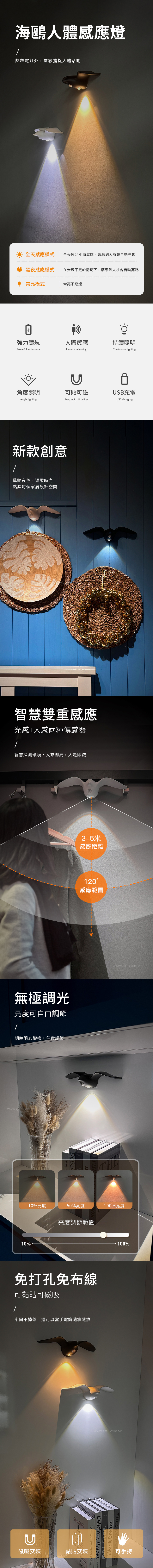 【1/2~8/31冬日特惠85折】創意小物館 海鷗人體感應燈 黑色