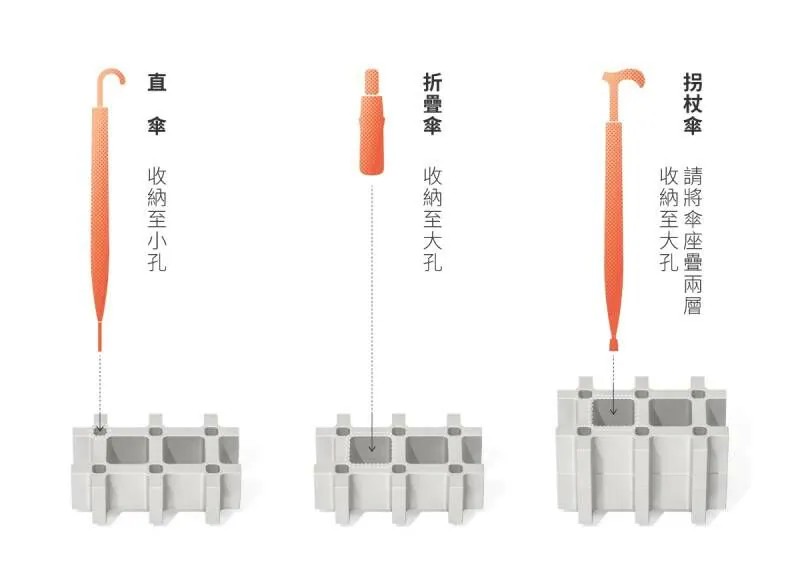 【1/29~2/3期間限定優惠】ZENLET 井井傘座