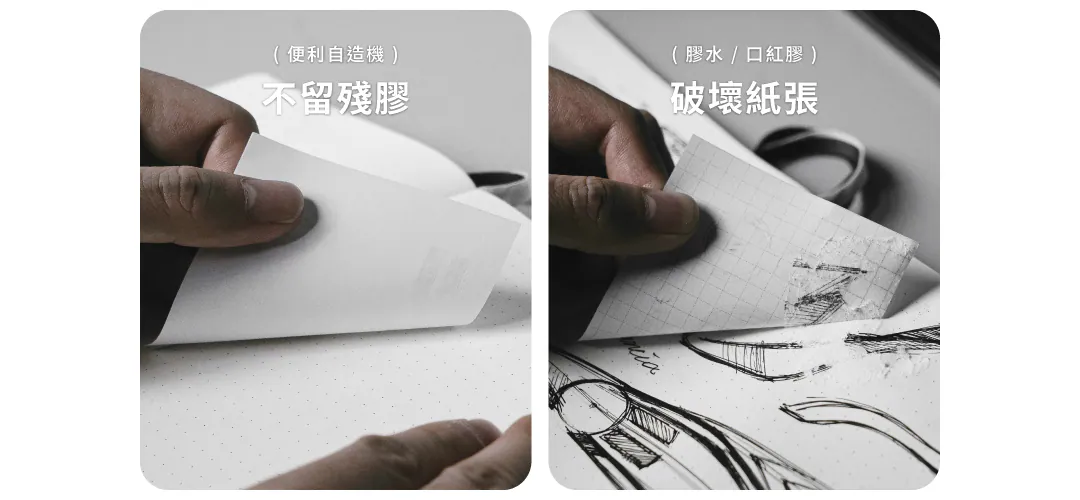 重複黏貼，讓思緒自由開展

歷經無數次測試調整黏性，

便利自造機提供可重複黏貼 20 次以上的背膠，


讓便利貼能夠隨思緒更改配置，即時記錄靈感與想法。