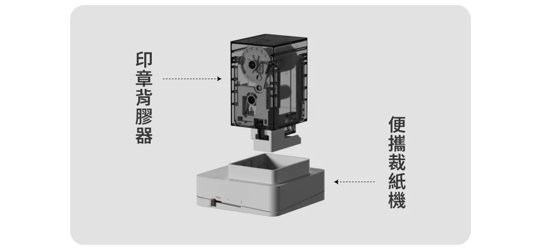 裁紙背膠，分開使用超實用

輕壓印章背膠器兩側並向上抽離，便利自造機即可一分為二，

成為可獨立背膠與裁切的兩樣實用工具，生活中應用的範圍更廣泛。