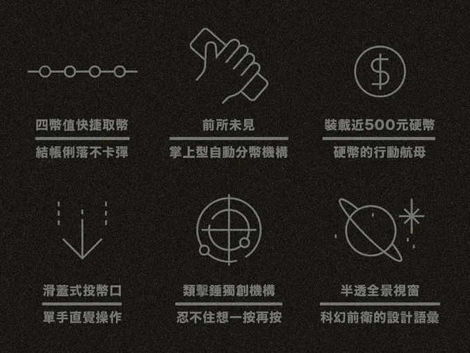 全球唯一｜六大獨家特色