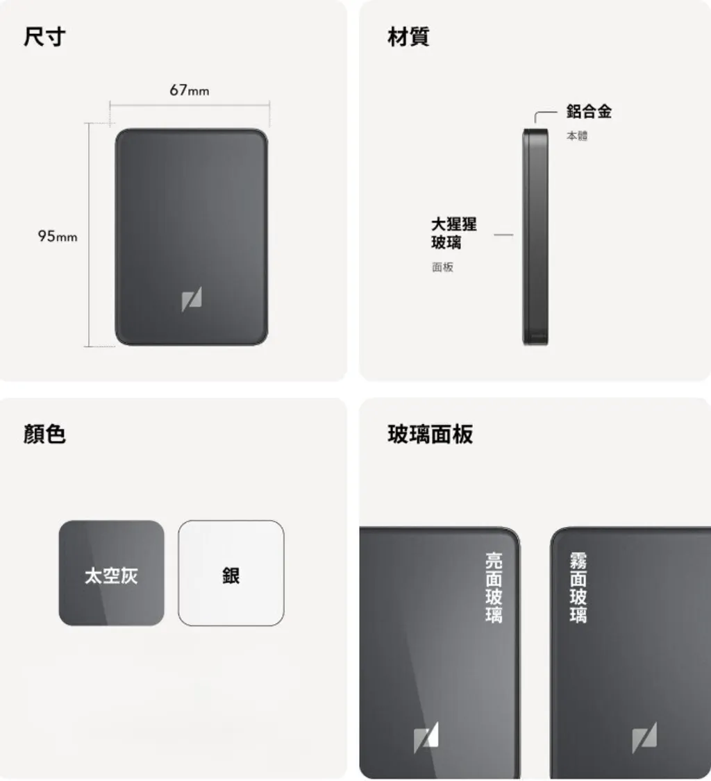 【2/18~2/24期間限定優惠】ZENLET 行動錢包 Zenlet 3 Pro 系列 銀