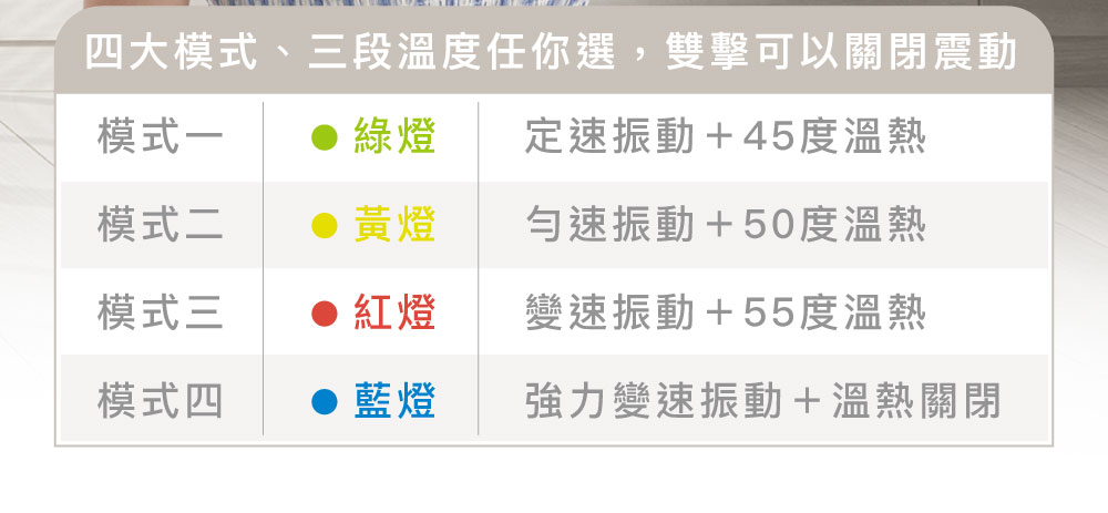 TAKASIMA 高島 暖眠眠 按摩眼罩 M-203| 眼部按摩器