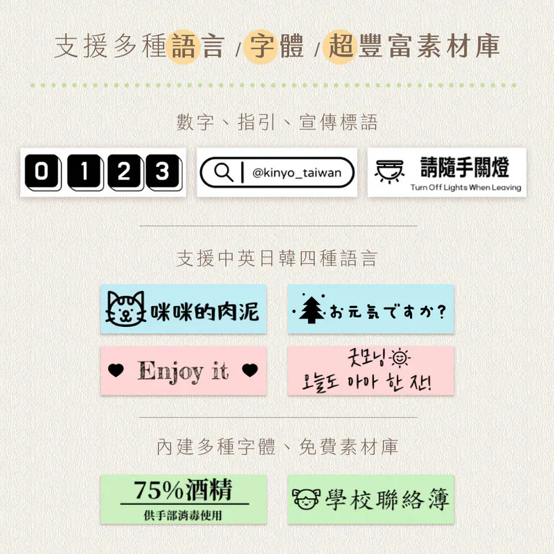 【KINYO】 EasyCut熱感應標籤機 (LM-130)酪梨綠